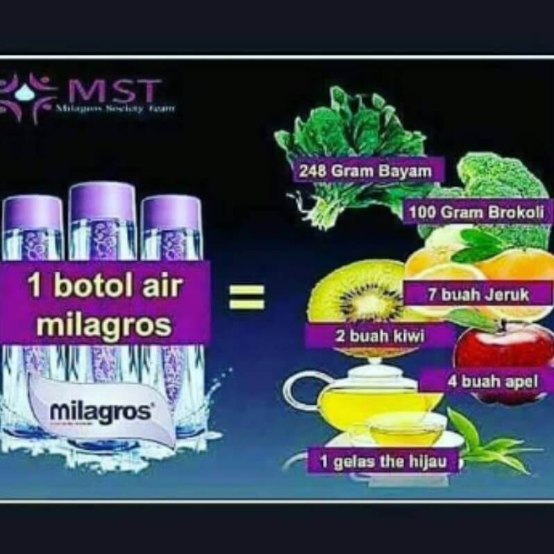 Bagaimana Cara Mendapatkan Milagros Asli